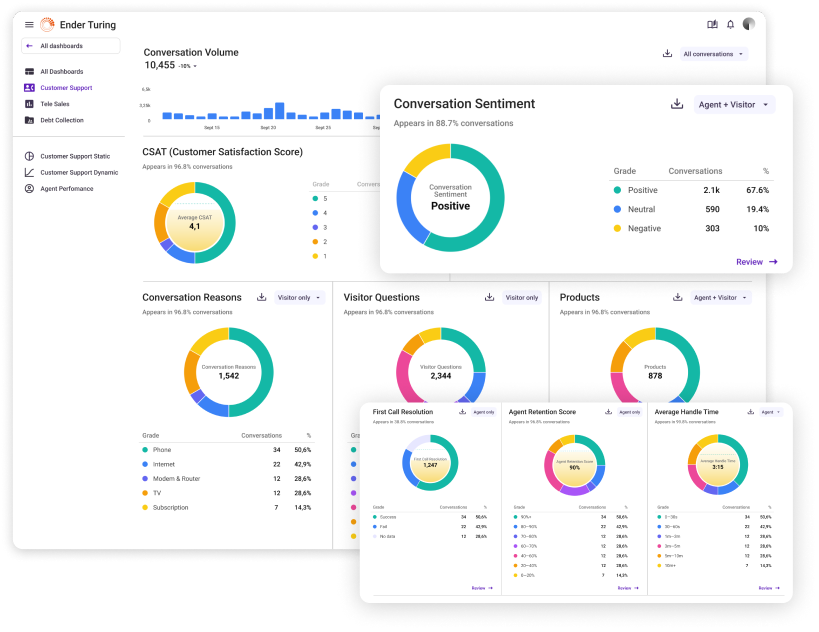screenshot of Ender Turing